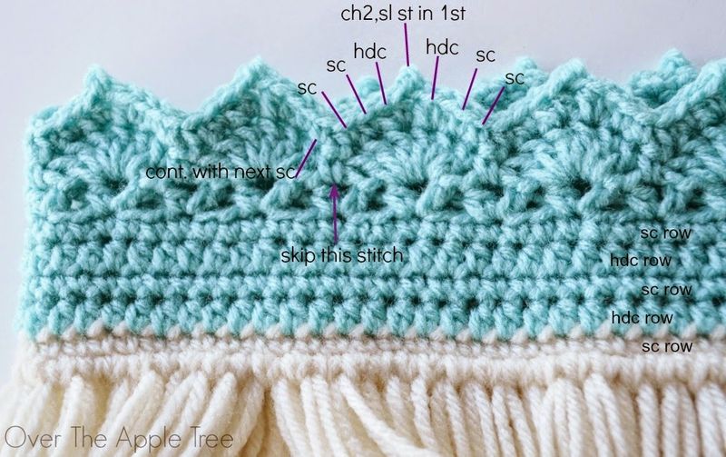 Шапка парик крючком-схема плетения ракушки