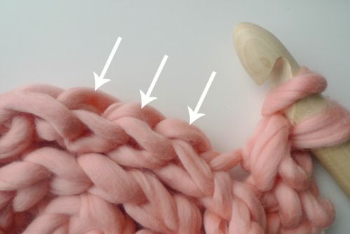 Объемный коврик крючком-вплетайте петли по этим подсказкам